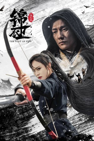 Cẩm Y Vệ: Luyện Hỏa Ký The Plot of Fire