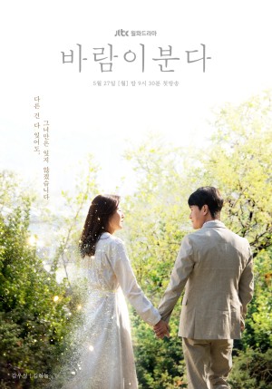 Khi gió thổi The Wind Blows