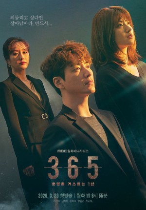 Lật Ngược Thời Gian 365: Repeat The Year