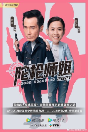 Lực Lượng Phản Ứng 2021 Armed Reaction 2021