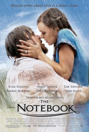 Nhật ký tình yêu Love Diary