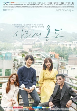Nhiệt Độ Tình Yêu Temperature Of Love
