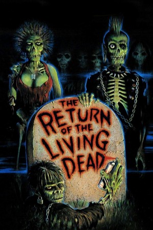  Xác Sống Trở Lại  The Return of the Living Dead
